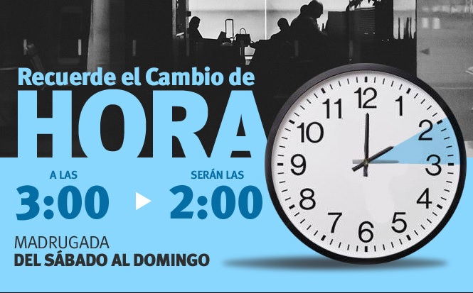 Cambio de hora oficial VERANO-INVIERNO