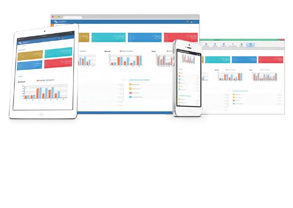 Software control de asistencia